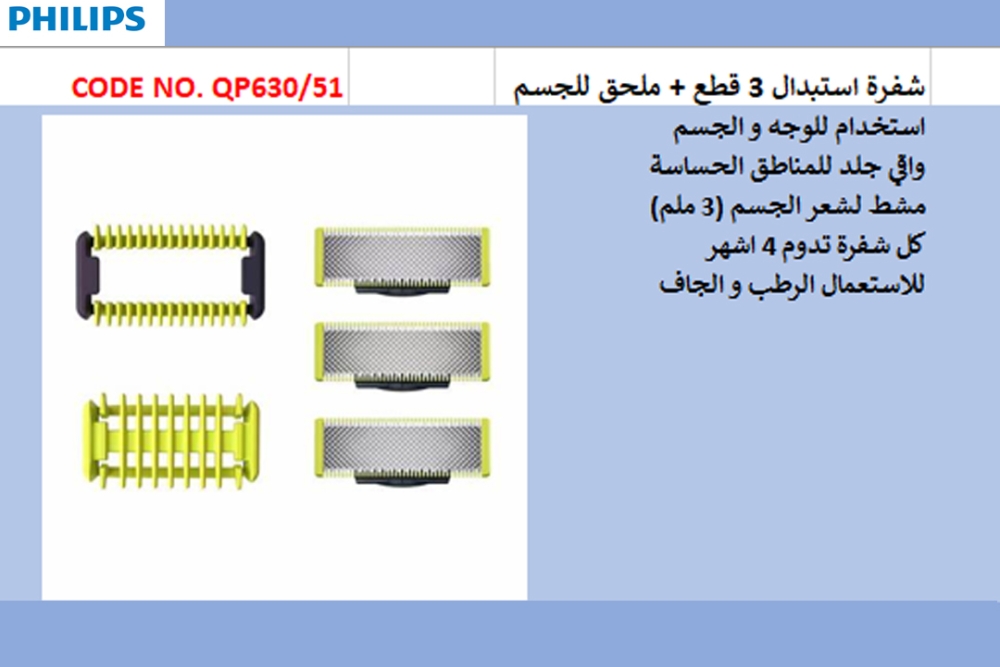 OneBlade Replacement blade QP630/51