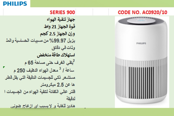 PureProtect Mini 900 Series Air Purifier AC0920/10